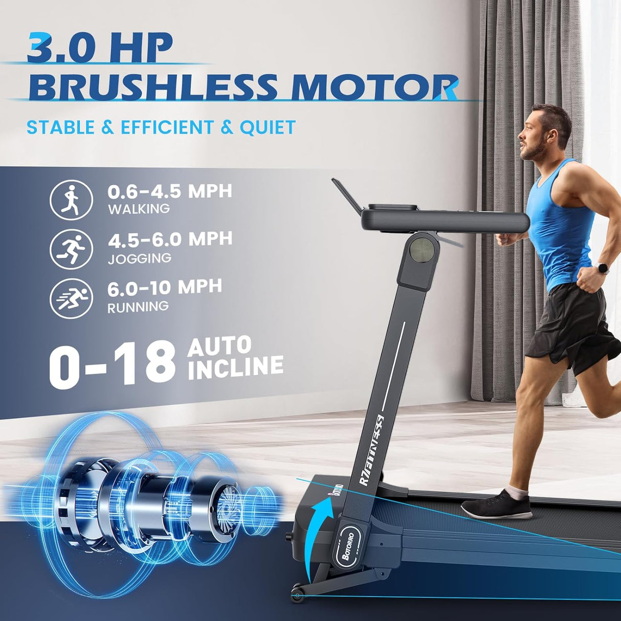 BOTORRO R5 Foldable Treadmill, 265Lbs Load | R7 Treadmill for Home with Incline 18 Levels, 300Lbs Capacity Treadmill, LED Touching Screen with Bluetooth and 18 Programs, 30 Days Free Kinomap